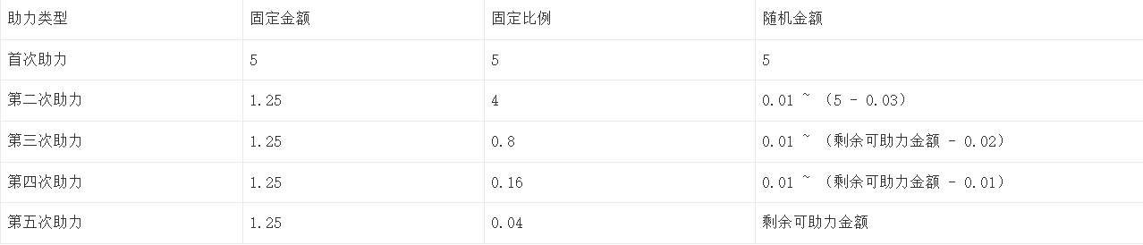 产品经理，产品经理网站